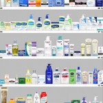 Skin Care Products