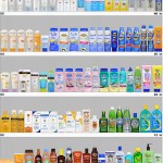 Sun Care Products